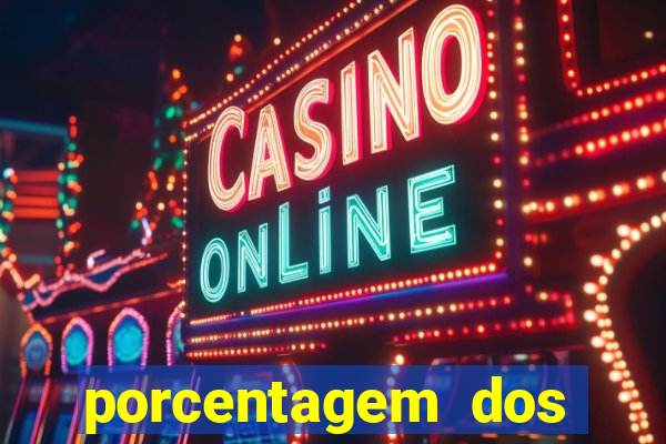 porcentagem dos slots pagantes